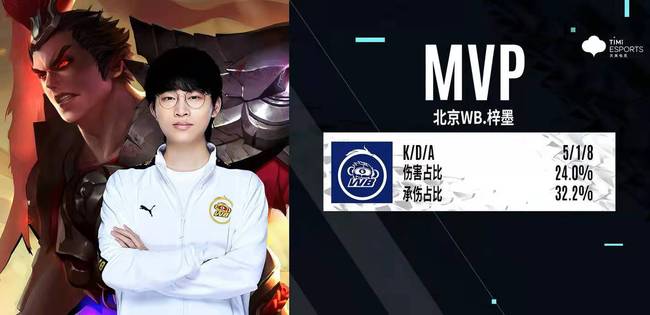 通过这场与 通过这场与