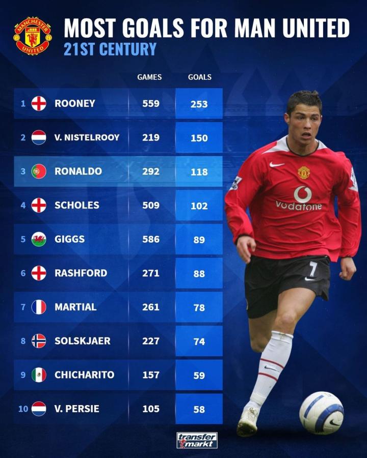 更是他职业 更是他职业