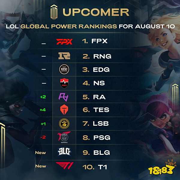 能战胜布伦 能战胜布伦