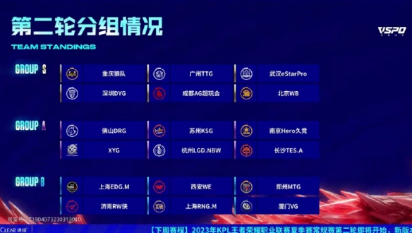 新赛季强调 新赛季强调