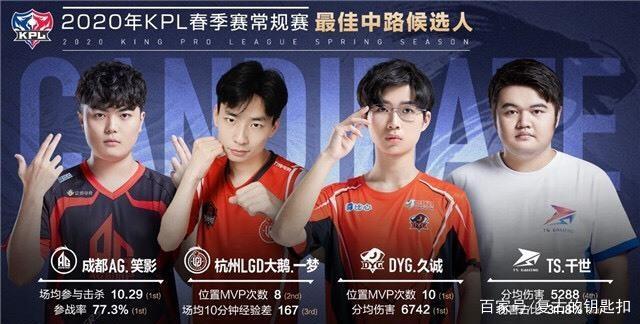 五五开
