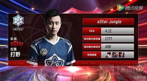 功利化竞争 功利化竞争