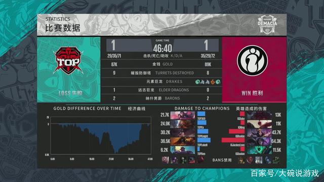 社媒热度飙