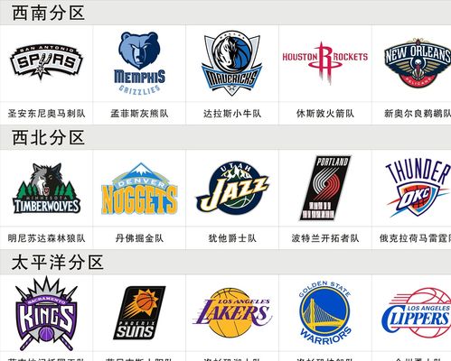 过度依赖导 过度依赖导